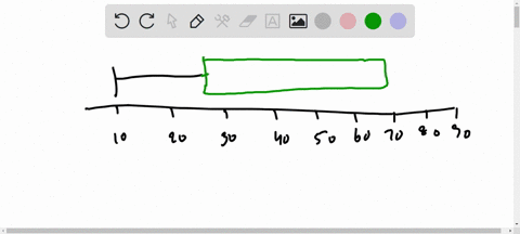 small-boxplot-what-is-the-shape-of-the-small-boxplot-assume-that-there-are-no-outliers_-left-skewved-which-set-of-summary-statistics-is-correct-for-the-small-boxplot-median-60iqr-40ral-the-d-26814