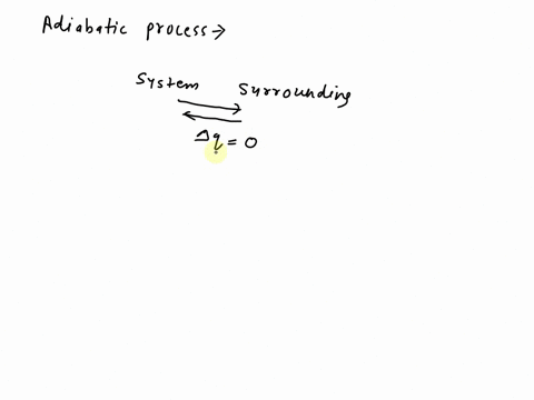 a-thermodynamic-system-contains-n-162-mol-of-an-ideal-gas-with-specific-heat-capacity-of-v-1247-mol-k1-the-system-expands-adiabatically-against-constant-external-pressure-ext-123-bar-the-ini-96284