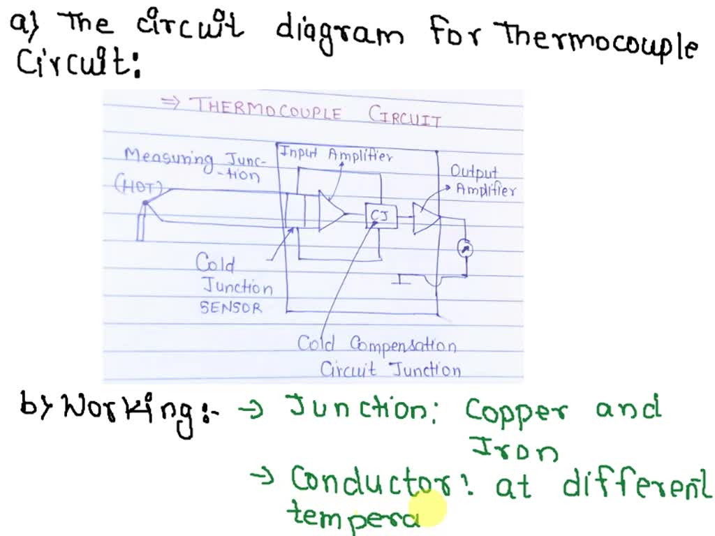 Thermocouple Diagram, Circuit, Construction, Applications - ETechnoG