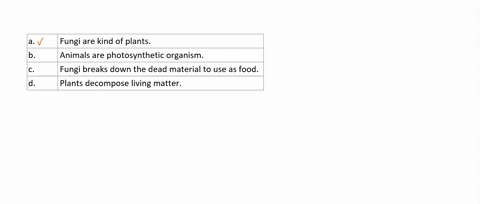 the-statements-below-are-false-except-a-fungi-are-kind-of-plants-b-animals-are-photosynthetic-organism-c-fungi-breaks-down-the-dead-material-to-use-as-food-d-plants-decompose-living-matter-39625