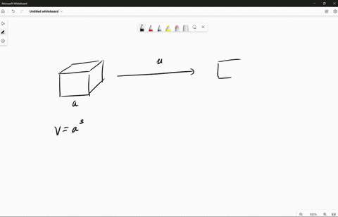 a-cube-of-metal-with-sides-of-length-a-sits-at-rest-in-a-frame-s-with-one-edge-parallel-to-the-x-a-4-87647