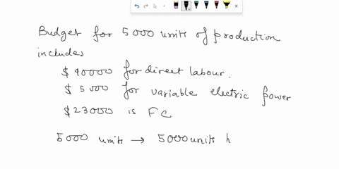 chelsa-manufacturing-cos-static-budget-at-5000-units-of-production-includes-40000-for-direct-labor-and-5000-for-variable-electric-powertotal-fixed-costs-are-23000at-8000-units-of-productiona-85114