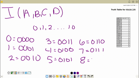 result-simplified-and-verified-the-boolean-function-using-basic-gates-universal-gates-questions-1-realize-iabcd-sigma012345678910-and-show-the-truth-table