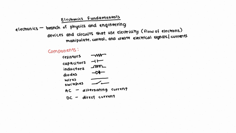 electronics-fundamentals