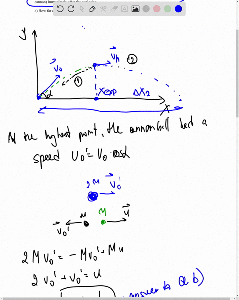 problem-4-a-spherical-cannonball-of-mass-2m-is-launched-with-an-initial-velocity-vo-at-an-angle-of-450-above-the-horizontal-there-is-an-explosive-charge-between-the-two-halves-of-the-cannonb-29755