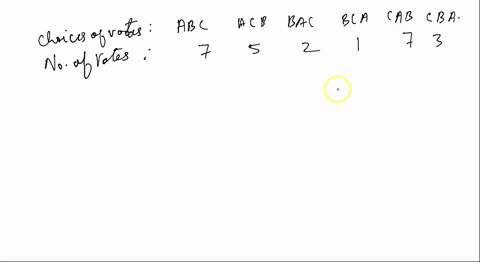 in-voting-among-three-candidates-the-outcomes-are-reported-as-abcacbbacbcacabcba752173determine-the-winner-if-any-using-hare-method-a-b-b-c-c-a-d-none-of-them-21212