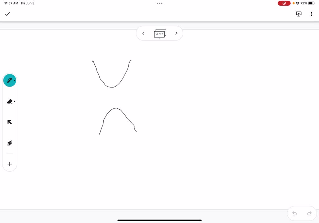 Solved Which Term Describes The Red Curve In The Figure Below A Hyperbola B Parabola C 6897