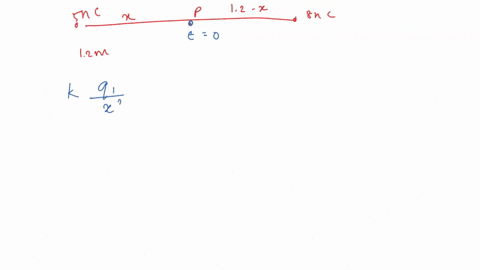8-5-points-consider-two-charges-41-050-nc-and-q2-80-nc-that-are-separated-by-distance-of-120-m-at-what-point-between-the-two-particles-along-the-line-connecting-them-is-the-total-electric-fi-31693