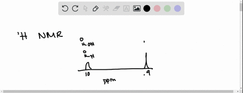 which-of-the-following-is-true-about-the-location-of-signals-chemical-shift-in-a-ih-nmr-spectrum-it-indicates-the-number-of-neighboring-protons-it-indicates-the-electronic-environment-of-nei-24868
