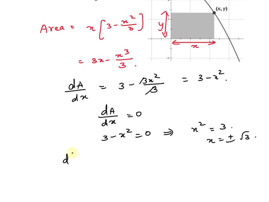 SOLVED A given rectangle is inscribed in the parabola as shown here