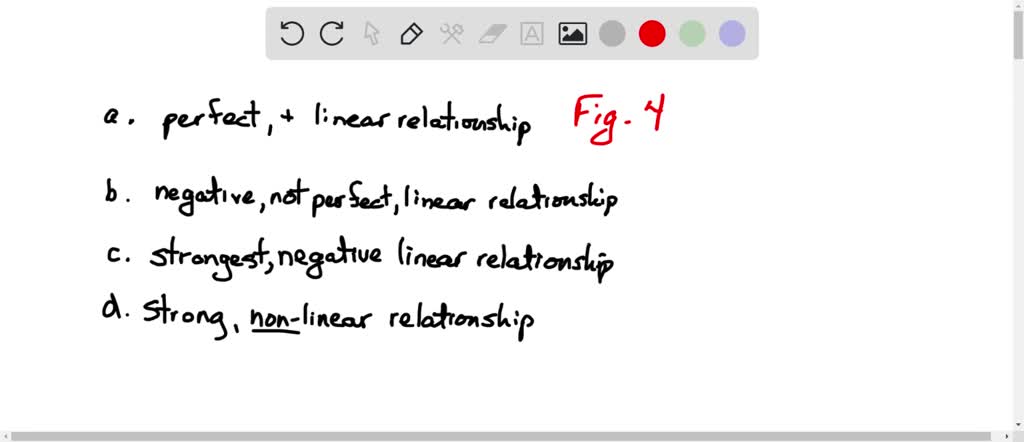SOLVED: Make a control chart for individuals on the following data ...