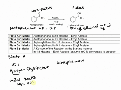 question-6-6-marks-sodium-borohydride-is-an-excellent-reducing-agent-for-converting-ketones-into-alcohols-as-shown-in-the-conversion-of-below-note-dont-worry-if-you-have-not-seen-this-reaction-before