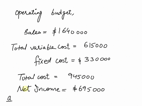 1abc-incshowed-the-following-operating-budget-for-the-next-year-1640000-sales-fixed-cost-330000-total-variable-cost-615000-total-cost-945000-net-income-695000-answer-the-following-questionsk-22148