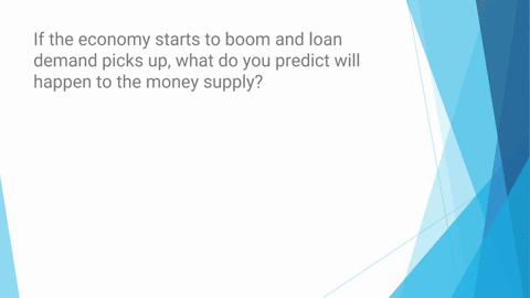 if-the-economy-starts-to-boom-and-loan-demand-picks-up-what-do-you-predict-will-happen-to-the-mone-2-87582