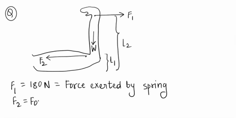 a-physical-therapy-patient-contracts-her-biceps-muscleand-exerts-a-horizontal-force-of-180-n-on-the-spring-scale-shown-in-the-figure-below-assume-the-forearm-rotates-at-the-elbow-marked-pivo-73209