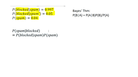 when-a-spam-email-arrives-997-of-the-time-the-spam-is-detected-and-prevented-from-entering-your-inbox-for-emails-that-are-not-spam-5-of-the-time-the-filter-thinks-they-are-spam-and-incorrect-49467