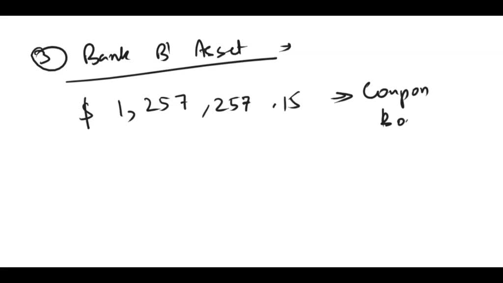 SOLVED A bank with total assets of 271 million and equity of31 million has a leverage adjusted