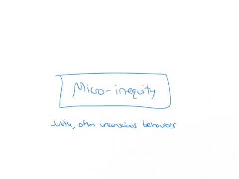 behaviour-that-ibsams-colleagues-are-exhibiting-inclusivity-privilege-intersectionality-micro-inequity-ibsam-is-the-only-non-married-childless-person-on-his-team-on-days-where-the-team-knows-49846