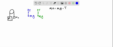 the-figure-on-the-right-shows-a-atwood-machine-which-consists-of-two-masses-m1-mz-connected-by-massless-string-over-massless-frictionless-pulley-draw-free-body-diagram-of-each-mass_-use-newt-06849