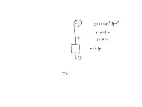 a-2-kg-block-is-hanging-from-massless-cord-that-is-drawing-shows_-wrapped-around-pulley-initially-the-pulley-ix-10-kg-m-as-the-allowing-rotate-as-the-prevented-from-rotating-and-the-block-is-32002