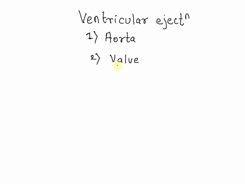 which-of-the-following-is-false-regarding-the-ventricular-ejection-phase-of-the-cardiac-cycle-pressure-in-the-ventricle-greater-than-pressure-in-the-aorta-atrioventricular-valves-are-closed-34855