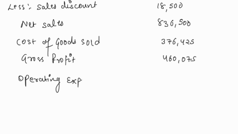 item-a-the-adjusted-trial-balance-of-entity-b-included-the-following-selected-accounts-debit-credit-sales-revenue-900000-sales-returns-and-allowances-45000-sales-discounts-18500-cost-of-good-86728