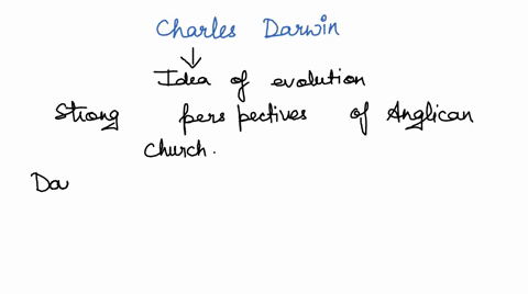 characterscharles-darwin-originally-educated-as-an-anglican-clergyman-with-the-belief-of-a-literal-interpretation-ofthe-bible-he-instead-established-the-theory-of-natural-selection-primarily-31175