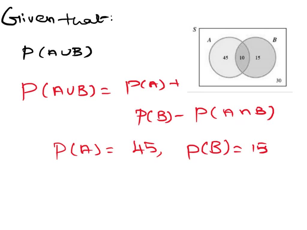 VIDEO solution: Refer to the Venn diagram to the right for events A and ...