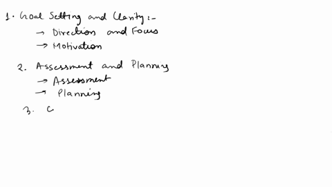 what-role-do-goals-play-in-social-work-how-can-the-absence-or-lack-of-sufficient-goals-affect-the-social-worker-client-relationship-explain-your-answer-79616