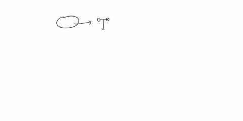when-hybrids-produced-in-a-hybrid-zone-can-breed-with-each-other-and-with-both-parent-species-and-th-51823
