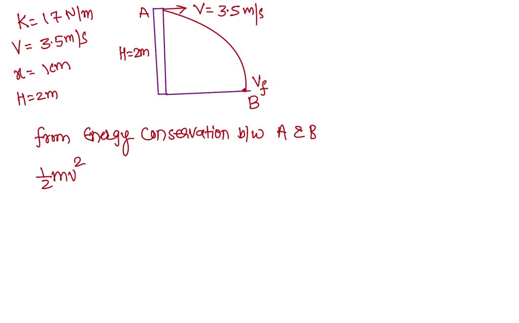 SOLVED A dart gun contains a spring of spring constant k = 17 N/m