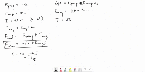 a-thin-copper-plate-of-mass-m-has-a-shape-of-a-square-with-a-side-b-and-thickness-d-the-plate-is-suspended-on-a-vertical-spring-with-a-force-constant-k-in-a-uniform-horizontal-magnetic-field-04516