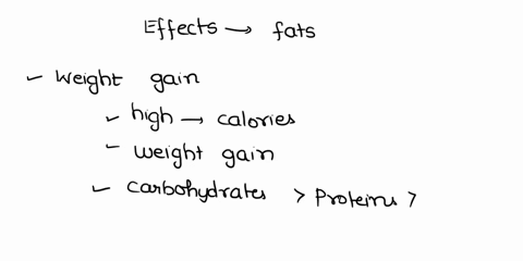 what-are-the-effects-of-consuming-a-diet-made-up-mostly-of-fats-there-is-more-than-one-correct-answer-select-all-the-correct-answers-31392