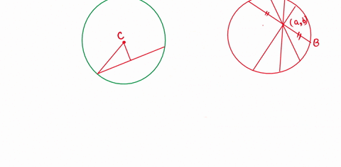 the-length-of-the-shortest-chord-of-the-circles-x-2-y-2-2gx-2fy-c-0-which-passes-through-the-point-ab-inside-the-circle-00677
