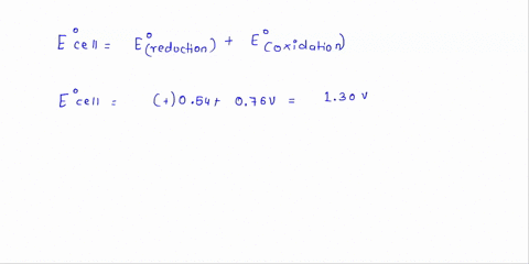 postlab-using-table-of-e-values-place-sodjum-magnesium-and-silyer-in-the-appropriate-places-in-your-activity-scries-wa-y-l-aals-e-a4-27v-m-q-ail-_-wsts-ms-237v-a-5-ct-a4s-eas-0b0-what-is-the-51982