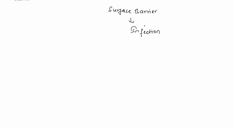 which-of-the-following-is-not-a-surface-barrier-to-infection-a-diarrhea-b-acidic-gastric-fluid-c-lys-05143