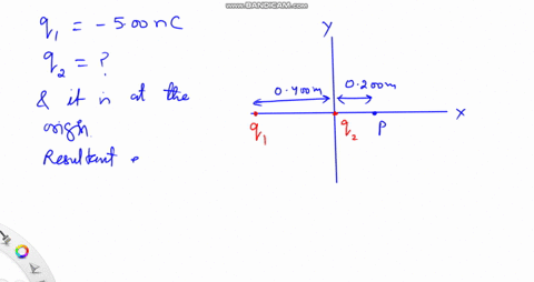 119-point-charge-q1q1-500-nc-is-on-the-x-axis-at-x-0400-m-point-p-is-on-the-x-axis-at-x-0200-m-point-charge-q2-is-at-the-origin-what-are-the-sign-and-magnitude-of-q2-if-the-resultant-electri-46274