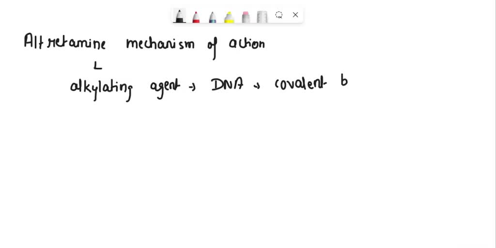 SOLVED medication? Nausea and vomiting iverterston Deep tendon