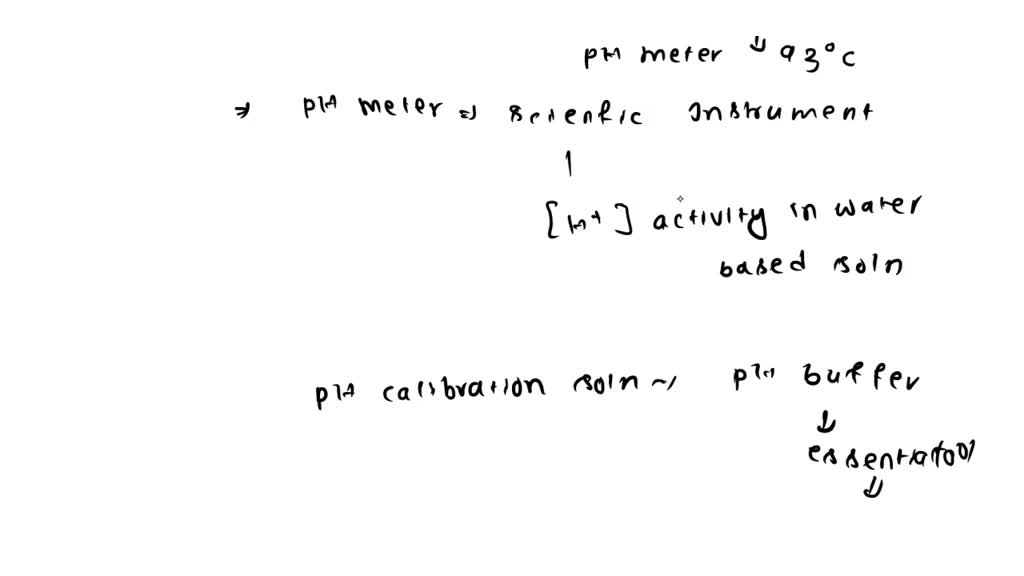 SOLVED The two methods of determining pH values (pH indicator strips