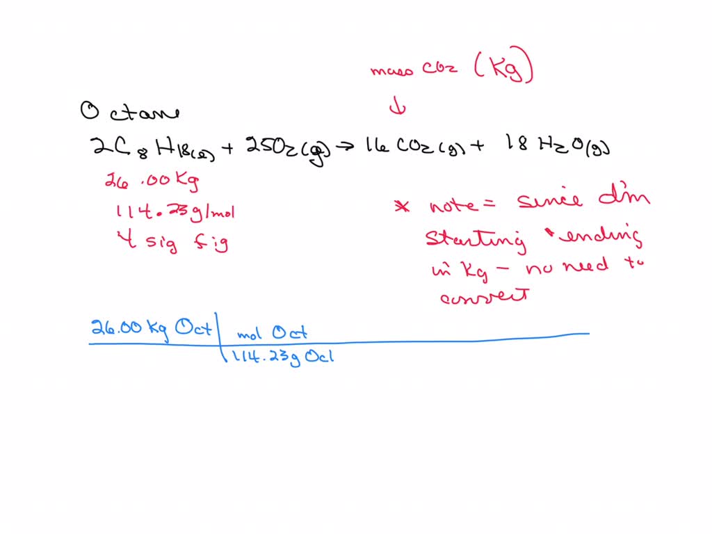 SOLVED: Octane combustion in the presence of oxygen, covered in the ...