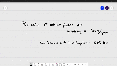 at-the-san-andreas-fault-zone-the-plates-are-moving-past-each-other-at-5-centimeters-per-year-the-distance-between-san-francisco-and-los-angeles-is-615-kilometers-at-this-rate-how-many-years-31753