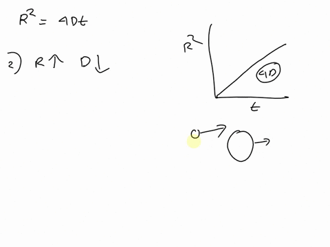1-the-diffusion-equation-can-be-written-as-r24dt-where-r-is-the-average-displacement-d-is-the-diffusion-constant-and-t-is-the-time-what-can-you-say-about-the-relationship-between-average-dis-36615