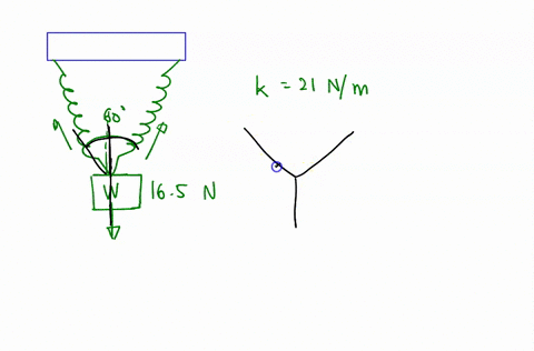 Spring Stetch As shown, two identical springs, each with the spring constant 15 N/m ...