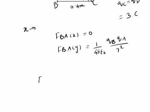 four-equal-point-charges-of-30care-placed-at-the-four-corners-of-a-square-that-is-40-cm-on-side-find-the-force-on-any-one-of-the-charges-45041