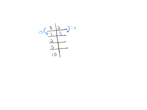 2.4.3. drawing — teaspoon 1.3.7 documentation Images... Card 2 of 7 6.2.13 Practice 2 A bread recipe uses 3...