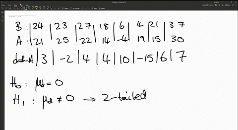 in-this-problem-assume-that-the-distribution-of-differences-is-approximately-normal-note-for-degrees-of-freedom-df-not-in-the-students-t-table-use-the-closest-df-that-is-smaller-in-some-situ-77292
