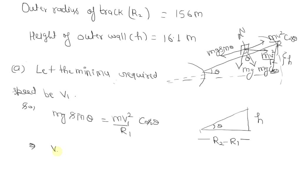 SOLVED: On a banked race track, the smallest circular path on which ...