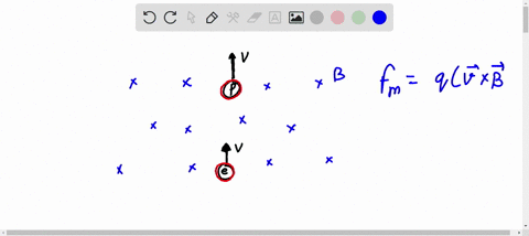 suppose-an-electron-is-chasing-a-proton-up-this-page-when-suddenly-a-magnetic-field-pointing-into-th-16309