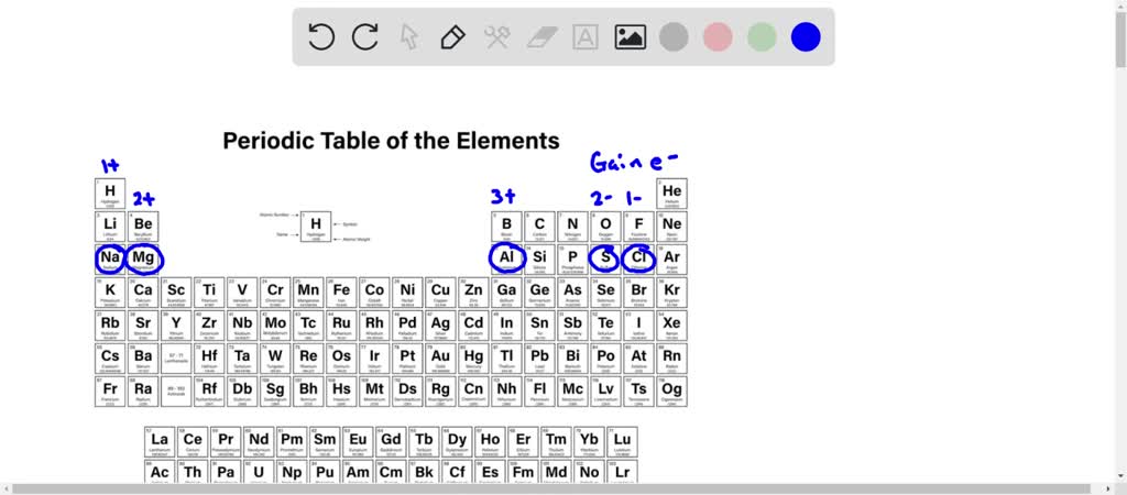 solved-6-which-of-the-following-species-has-the-smallest-ionic-radius