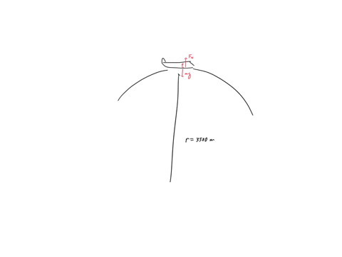 an-airplane-flies-in-a-semi-circular-arc-in-order-to-simulate-weightlessness-for-its-occupants-if-the-radius-of-the-semicircular-path-it-flies-is-3500m-what-is-the-speed-at-which-the-plane-f-92353